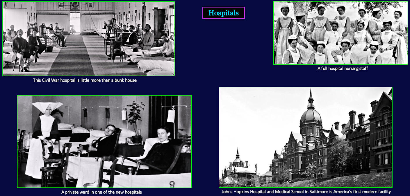 Hospitals, 1890